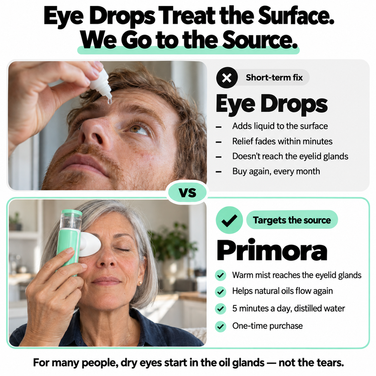 HydraMist Warm Eye Therapy
