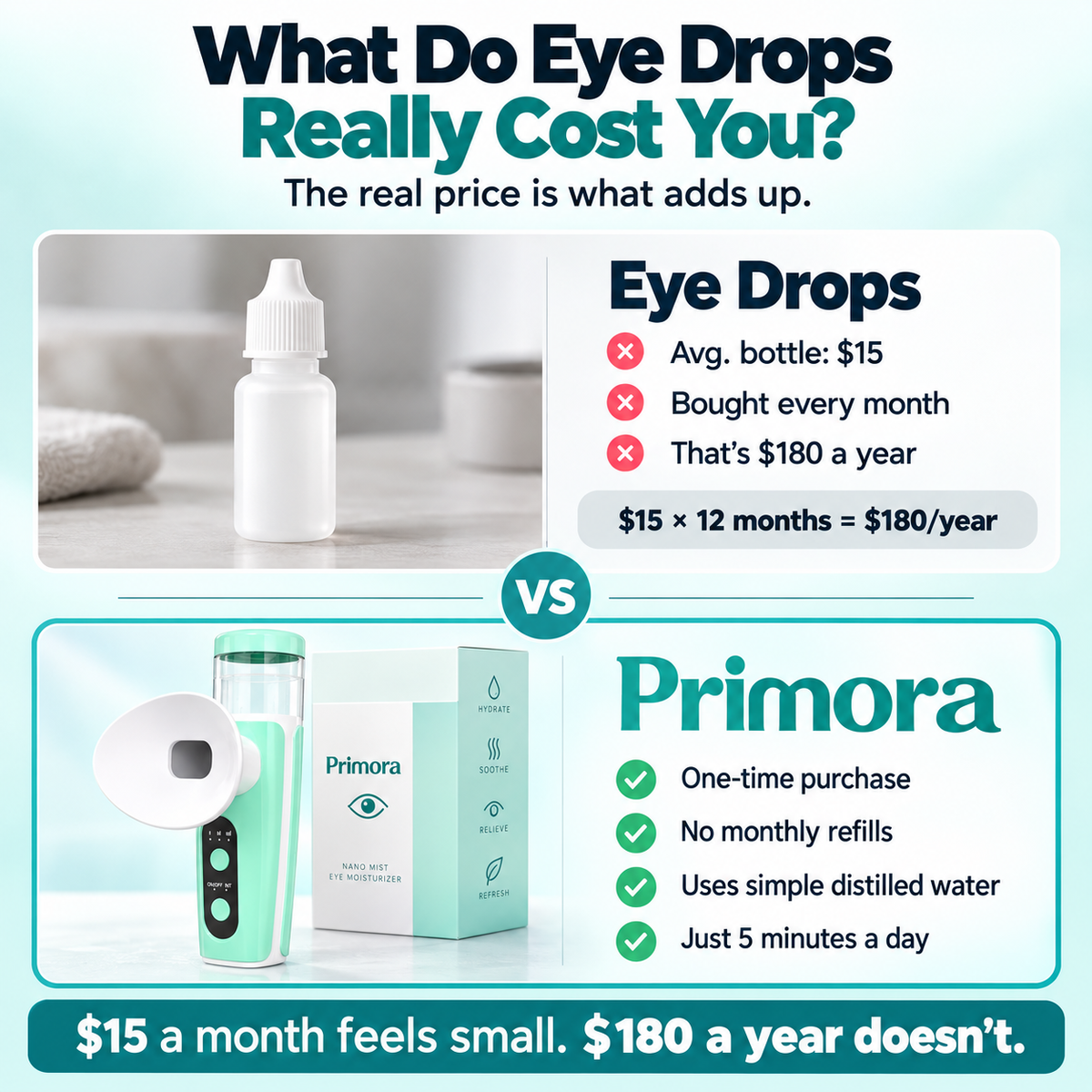 HydraMist Warm Eye Therapy